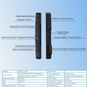 HH-D2 annotated detail/specification image