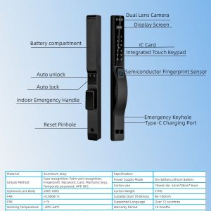 HH-L1 annotated detail/specification image