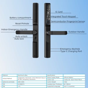 HH-X1M annotated detail/specification image