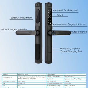 HH-X5M annotated detail/specification image