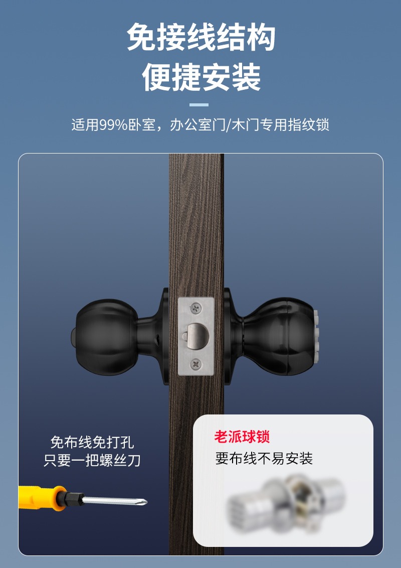 HH-CL01 Password Cylindrical Door Lock - Image 18