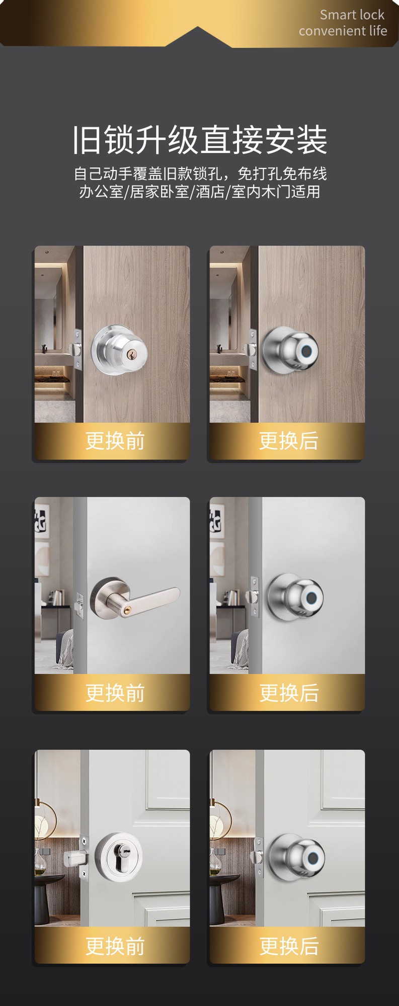 HH-CL02 Fingerprint Tuya Cylindrical Smart Door Lock - Image 24